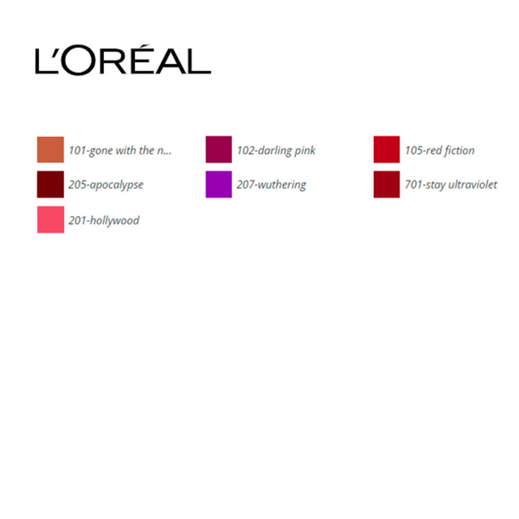 Lippenprofiler infaillible l’oreal make up 1 g