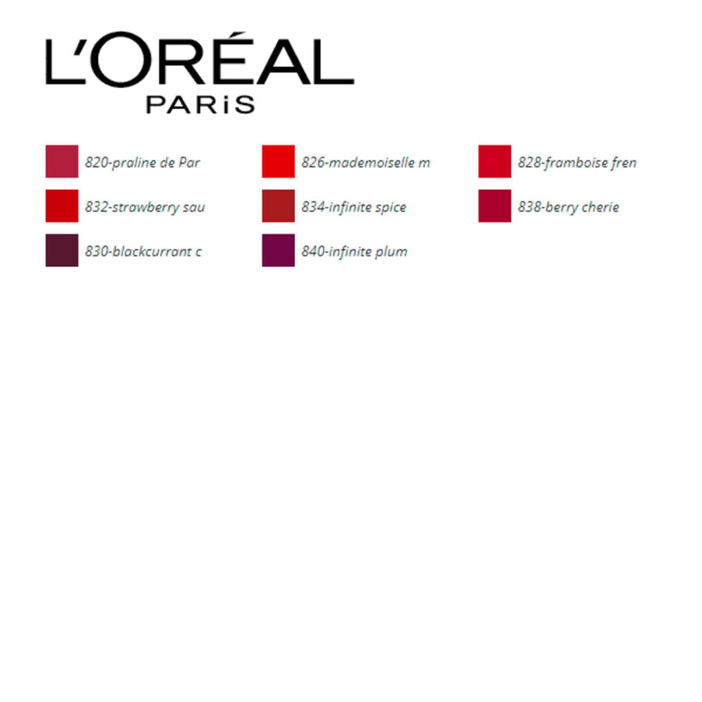 Lippenstift les macarons l’oreal make up (7,6 ml) 8 ml