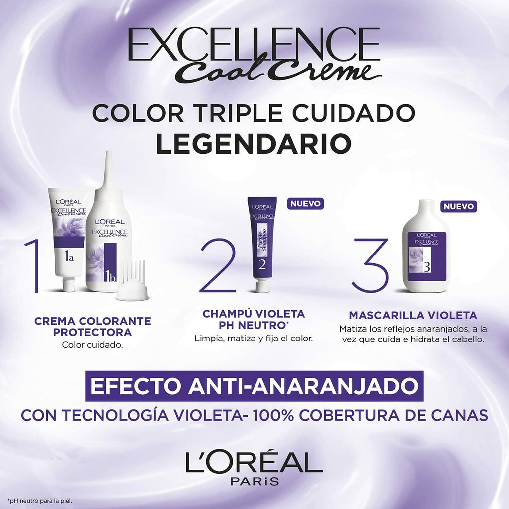 Dauerhafte creme-coloration l’oreal make up excellence