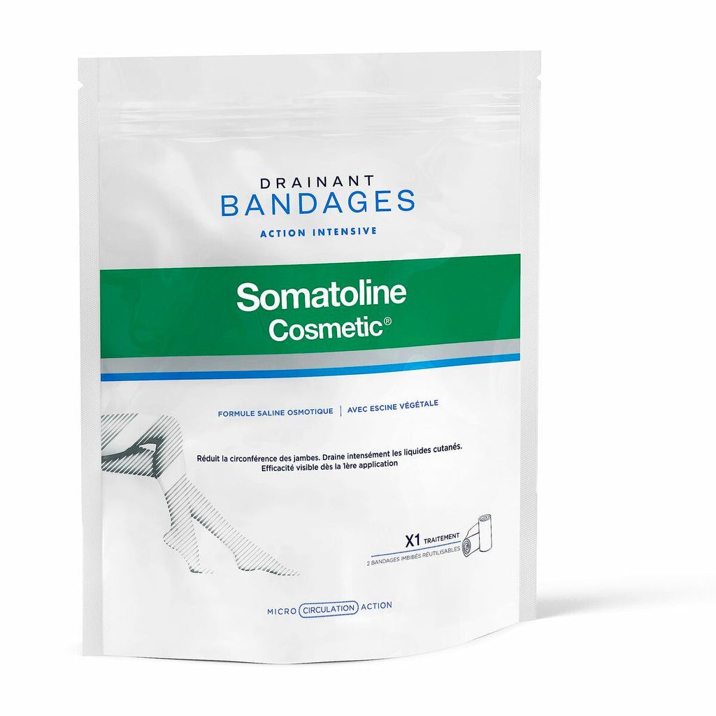 Bänder somatoline drenante kit completo getriebe