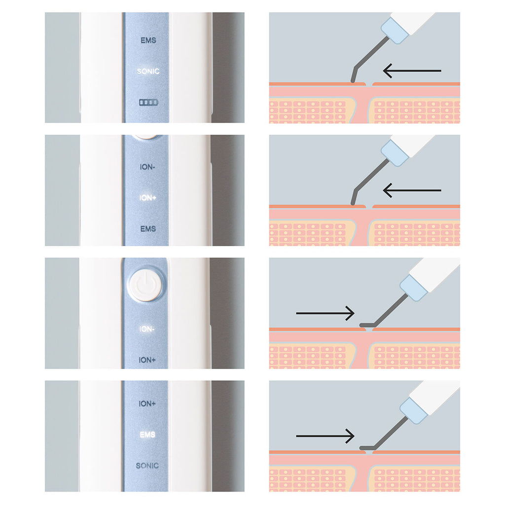 4-in-1-ultraschall-gesichtsreiniger falnik innovagoods