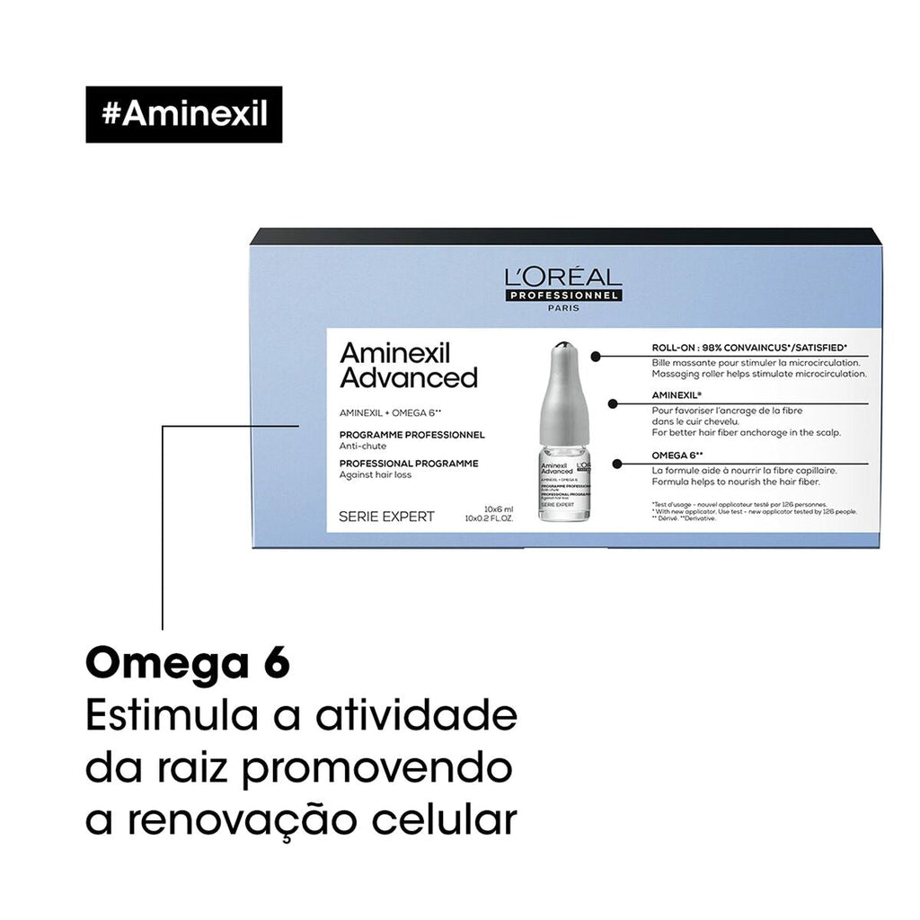 Anti-haarausfall ampullen l’oreal professionnel paris