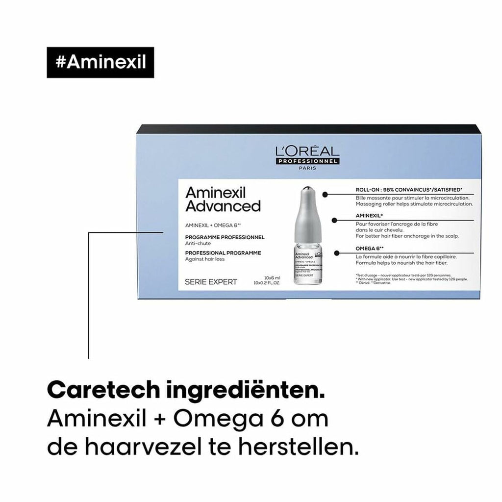 Anti-haarausfall ampullen l’oreal professionnel paris