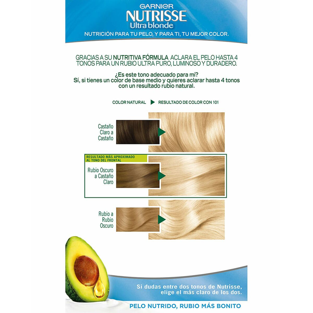 Aufhellungsmaske für blondes haar garnier nutrisse ultra