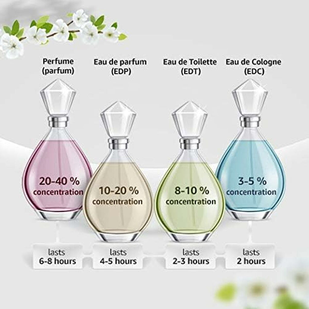Damenparfüm jimmy choo 4291902 edp 100 ml - schönheit