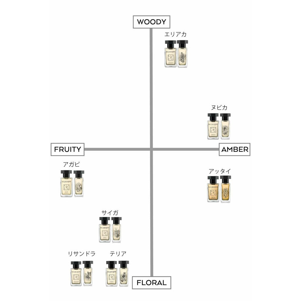 Damenparfüm le couvent des minimes edp - schönheit parfums