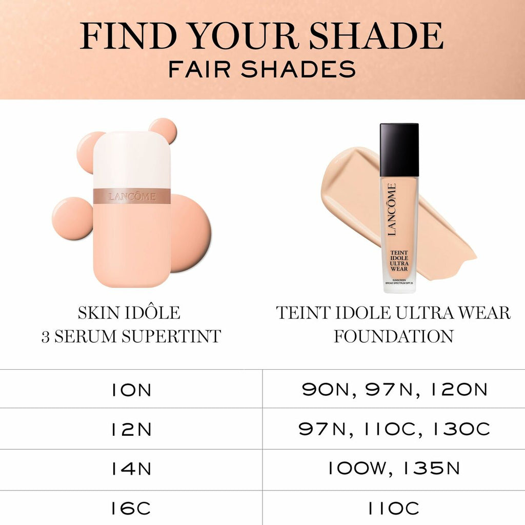 Feuchtigkeitscreme mit farbe lancôme idôle make-up nº 14n