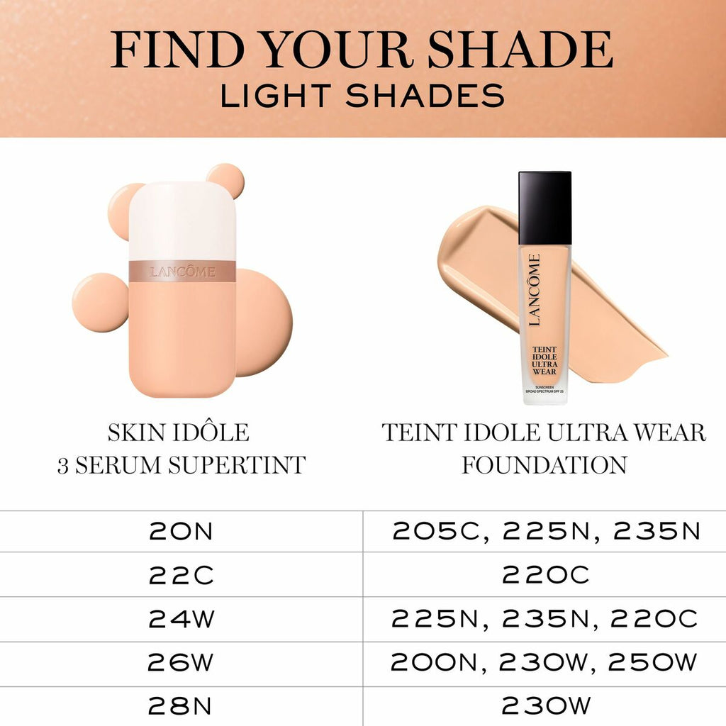 Feuchtigkeitscreme mit farbe lancôme idôle make-up nº 28n