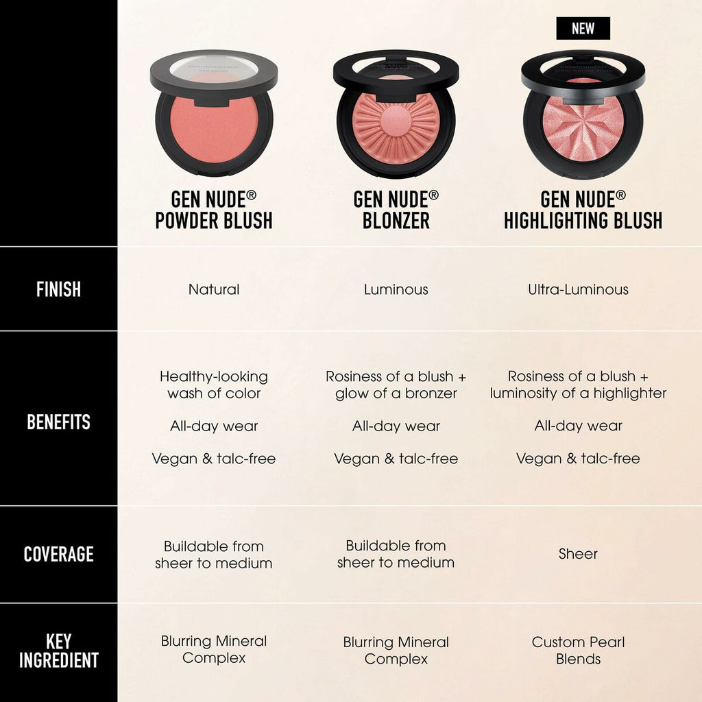 Fluid makeup basis bareminerals gen nude 3,8 g - schönheit