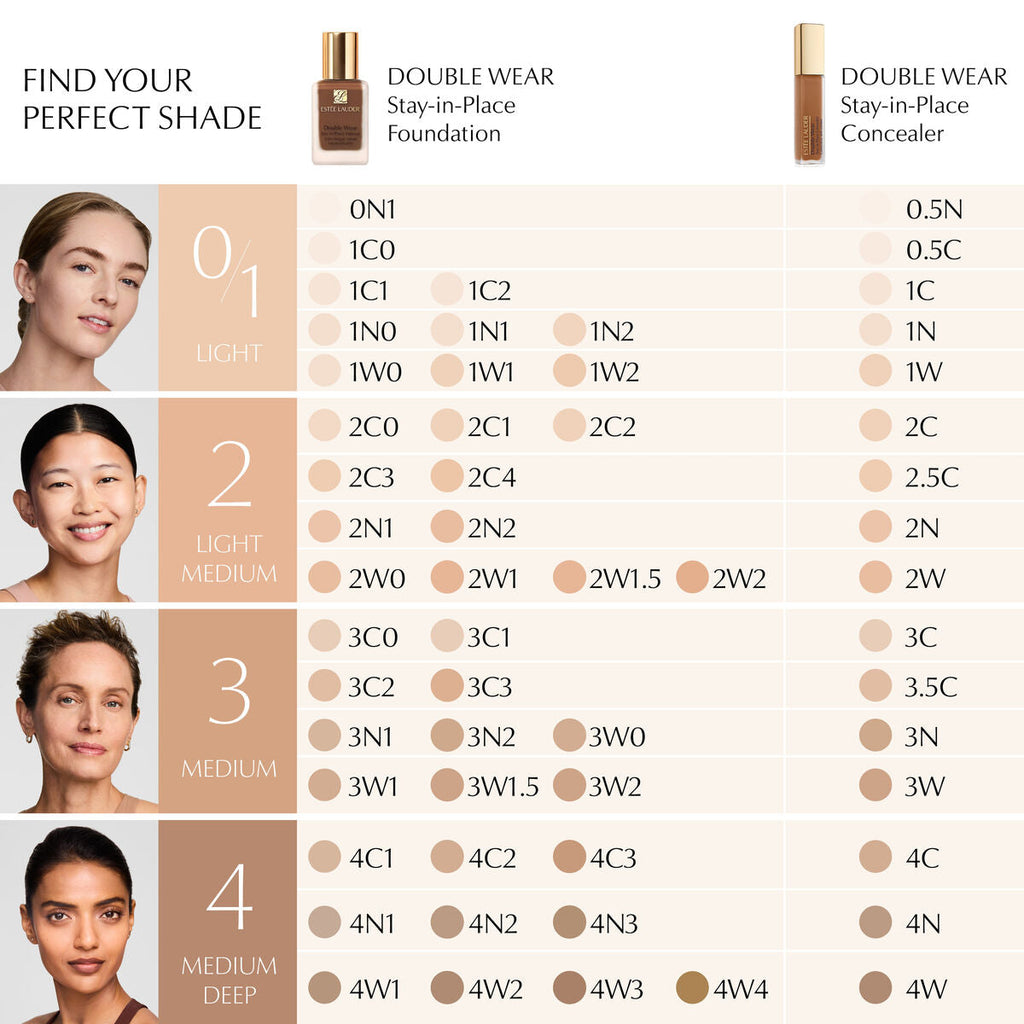 Gesichtsconcealer estee lauder double wear nº 3n 12 ml