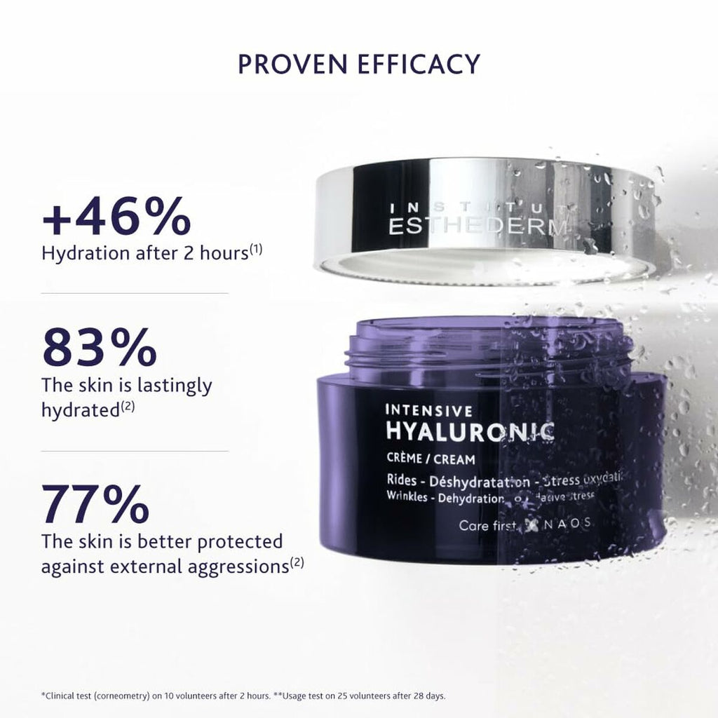 Gesichtscreme institut esthederm intensive hyaluronic