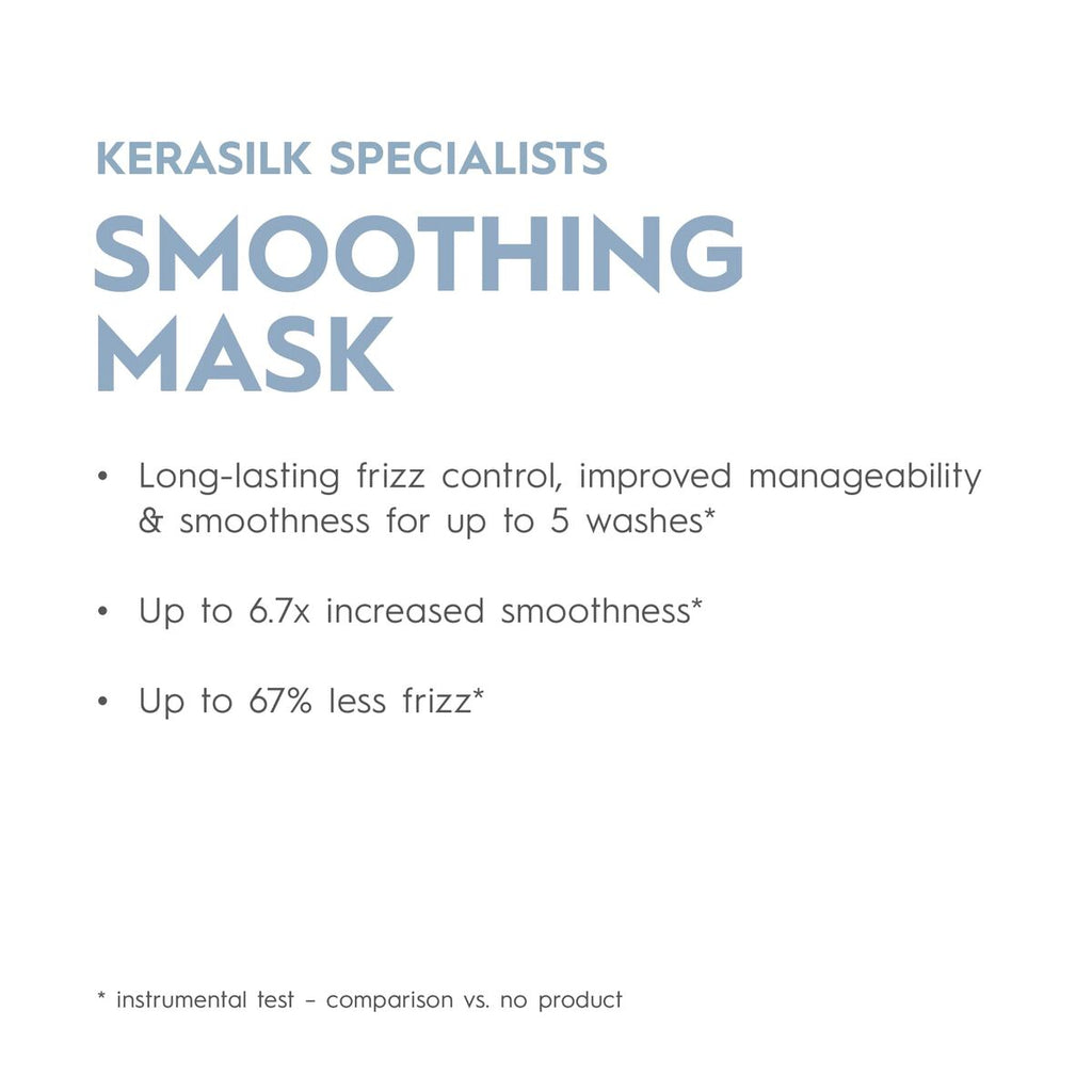 Haarmaske kerasilk specialists 500 ml - schönheit haarpflege