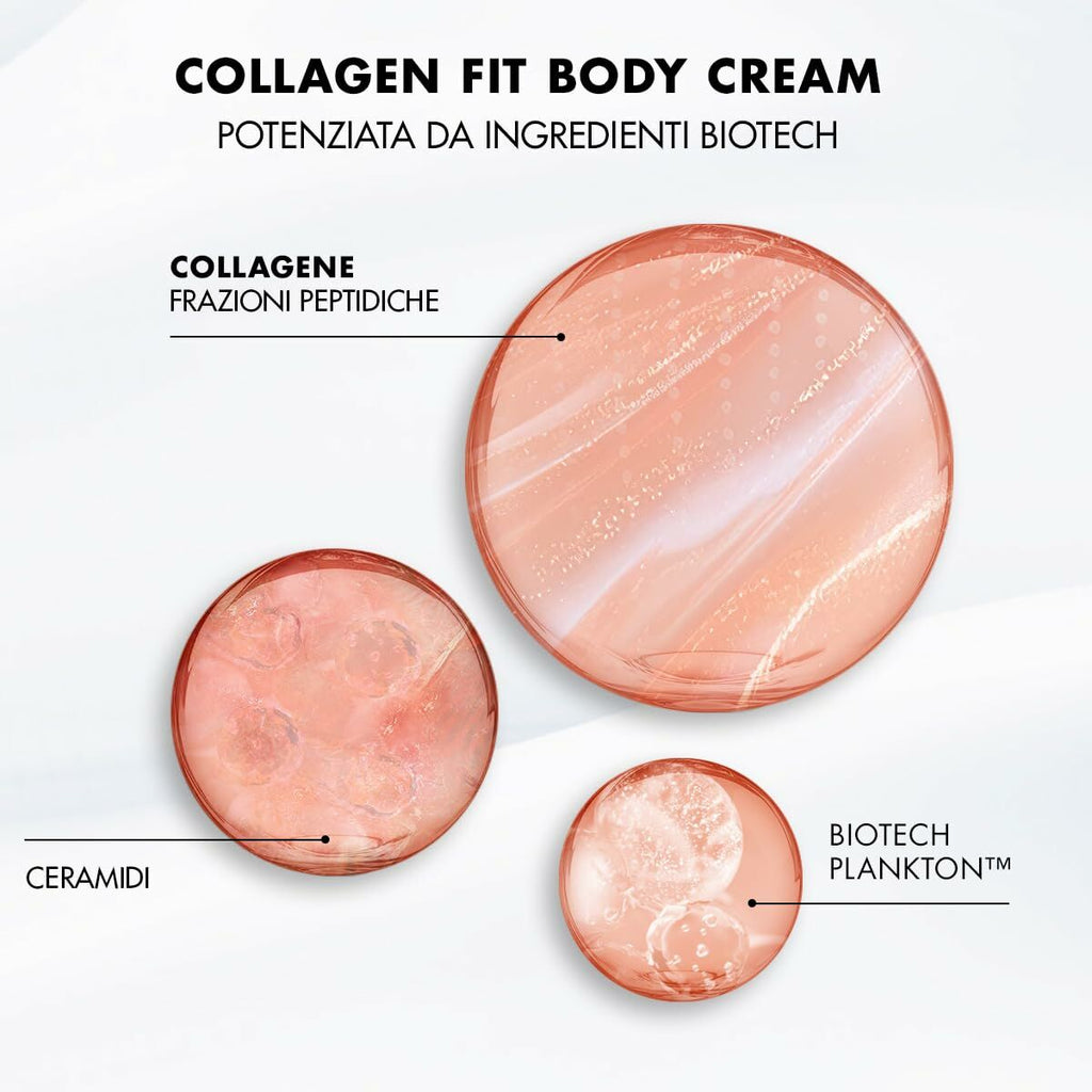 Körperlotion biotherm collagen fit - schönheit hautpflege