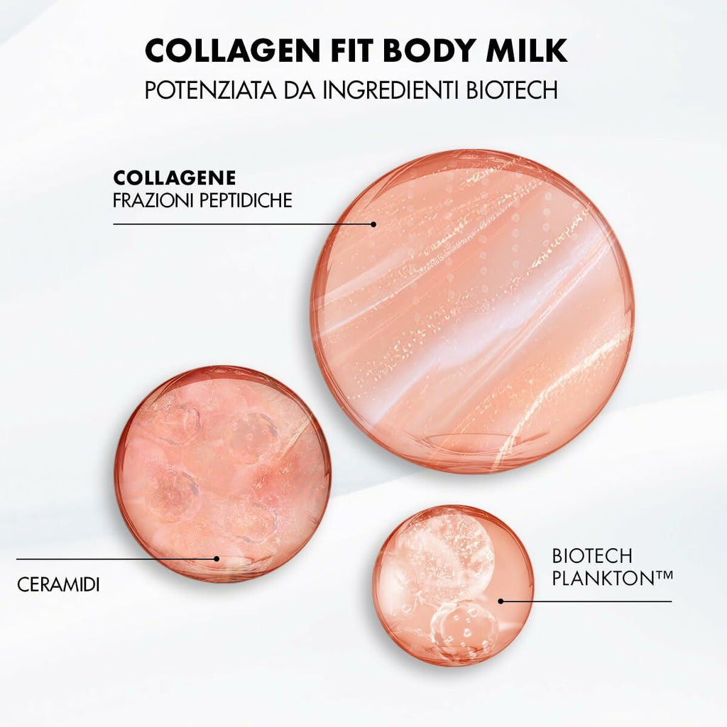 Körperlotion biotherm collagen fit - schönheit hautpflege