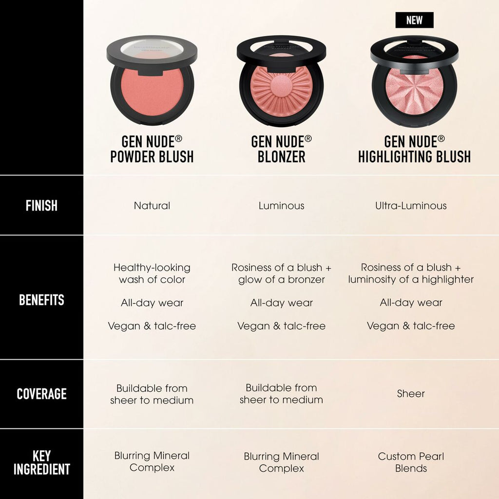 Schminkset bareminerals gen nude - schönheit utensilien